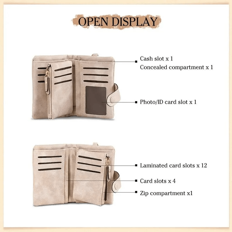 Personalized women's leather wallet custom birth flower&name women’s wallet,gifts for mom,gifts for her,handmade wallet gift